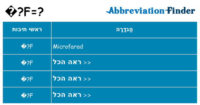 מה הפירוש %c2%b5f