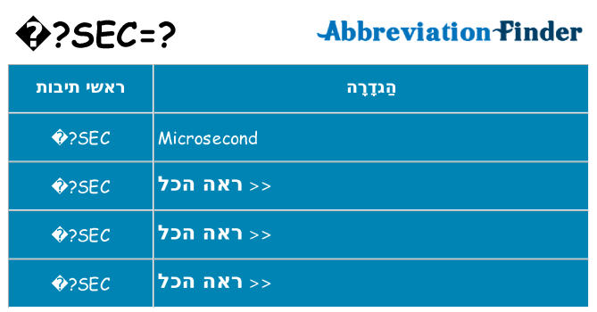 מה הפירוש %c2%b5sec