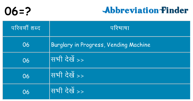 06 का क्या अर्थ है
