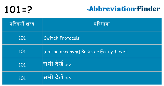 101 का क्या अर्थ है