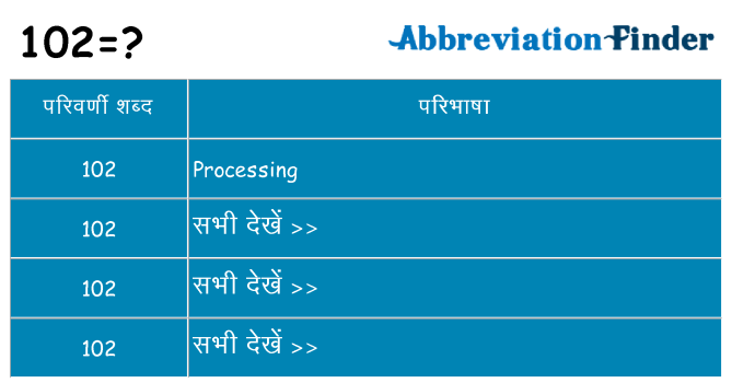 102 का क्या अर्थ है