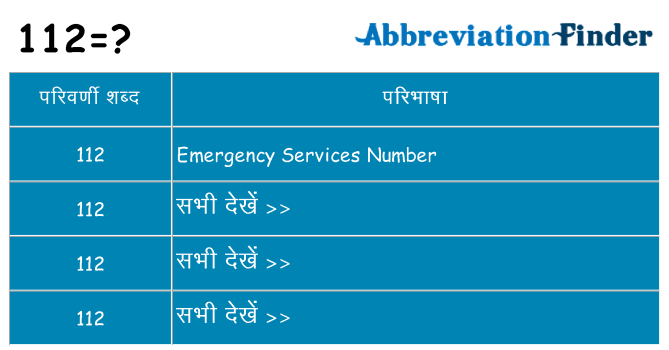 112 का क्या अर्थ है