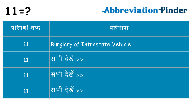 11 का क्या अर्थ है