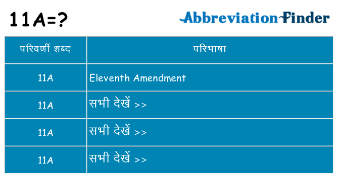 11a का क्या अर्थ है