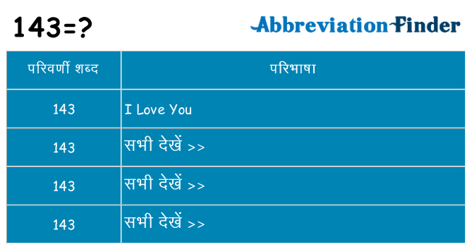 143 का क्या अर्थ है