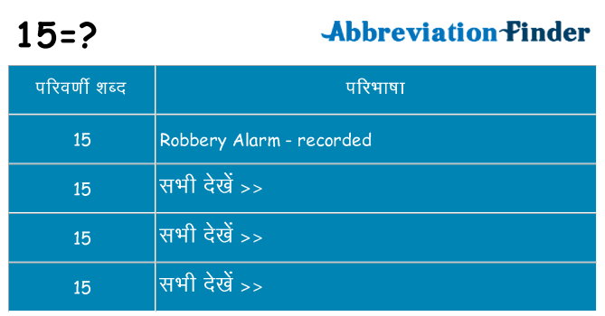 15 का क्या अर्थ है