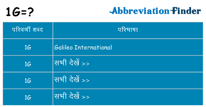 1g का क्या अर्थ है