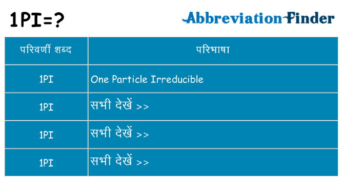 1pi का क्या अर्थ है