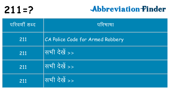 211 का क्या अर्थ है