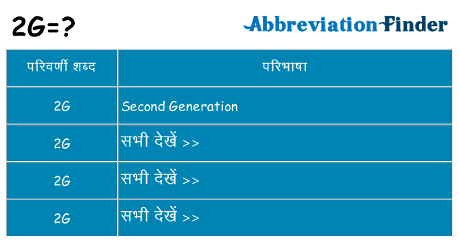 2g का क्या अर्थ है