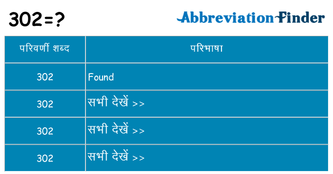 302 का क्या अर्थ है