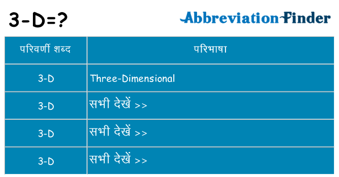 3-d का क्या अर्थ है