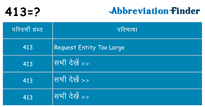 413 का क्या अर्थ है