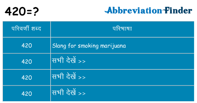 420 का क्या अर्थ है