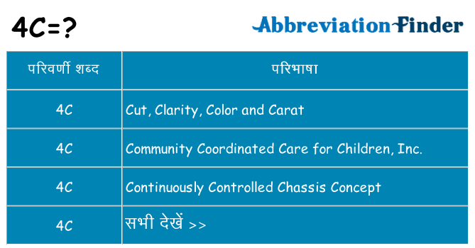 4c का क्या अर्थ है