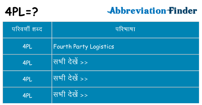 4pl का क्या अर्थ है