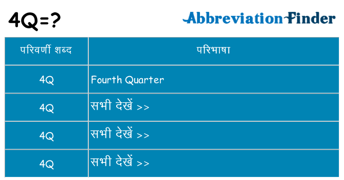 4q का क्या अर्थ है