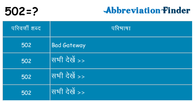 502 का क्या अर्थ है