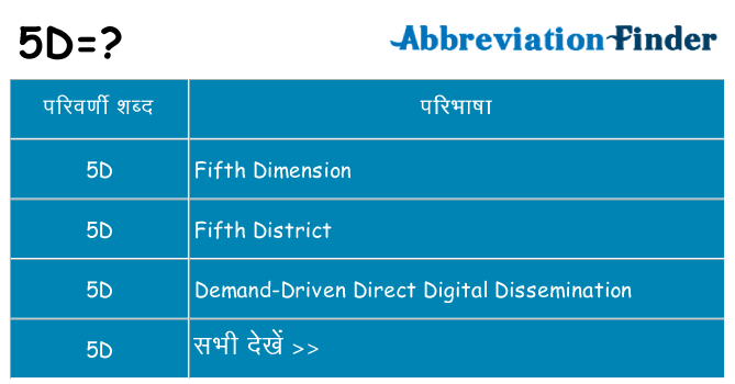 5d का क्या अर्थ है