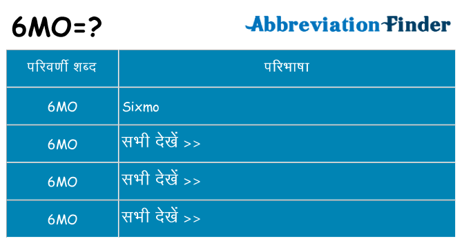 6mo का क्या अर्थ है