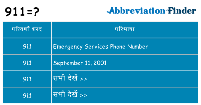 911 का क्या अर्थ है