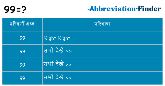 99 का क्या अर्थ है