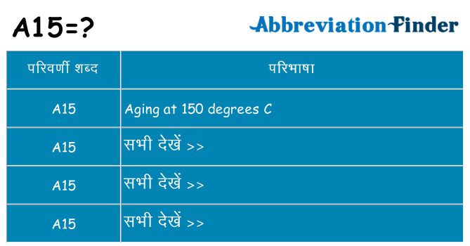 a15 का क्या अर्थ है
