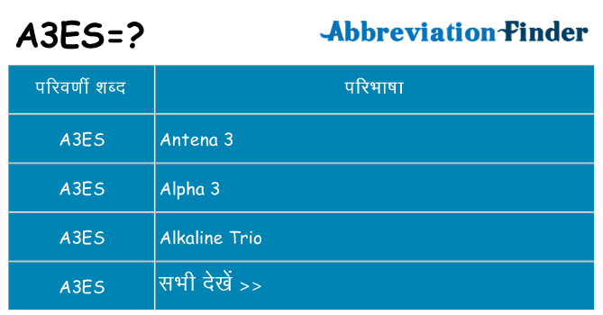 a3es का क्या अर्थ है