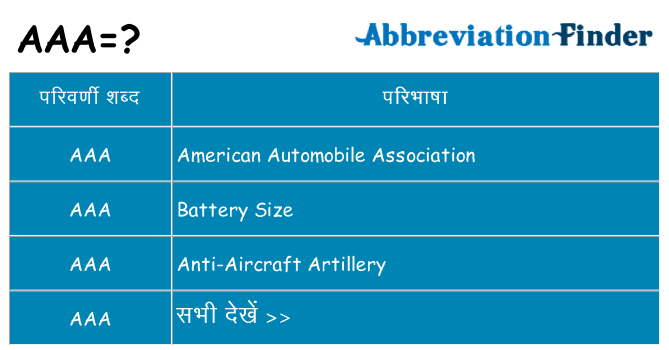 aaa का क्या अर्थ है