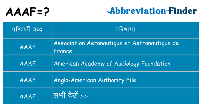 aaaf का क्या अर्थ है