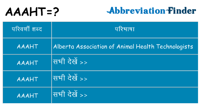 aaaht का क्या अर्थ है