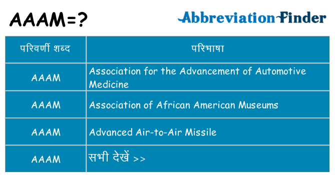 aaam का क्या अर्थ है