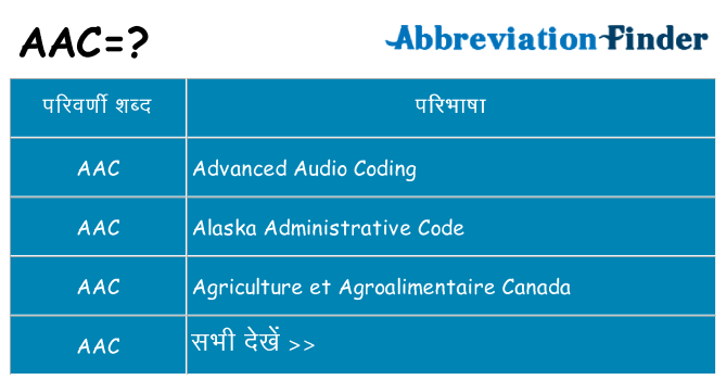 aac का क्या अर्थ है