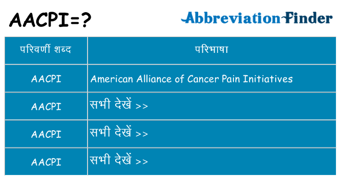 aacpi का क्या अर्थ है