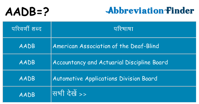 aadb का क्या अर्थ है