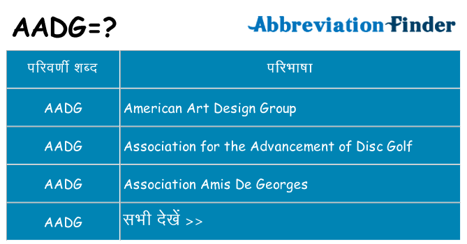 aadg का क्या अर्थ है