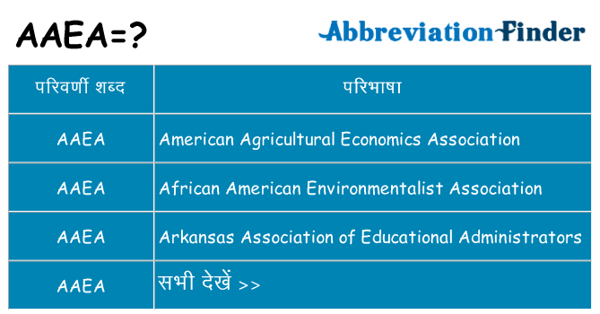 aaea का क्या अर्थ है