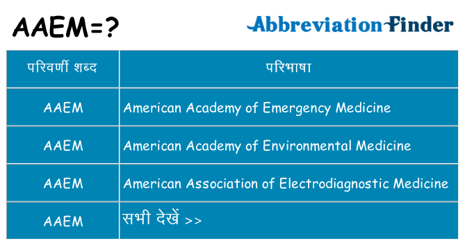 aaem का क्या अर्थ है