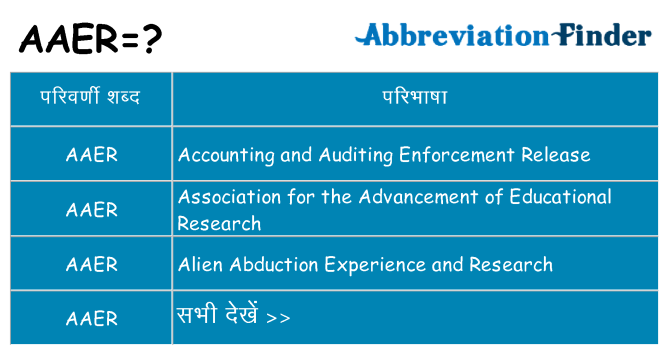 aaer का क्या अर्थ है