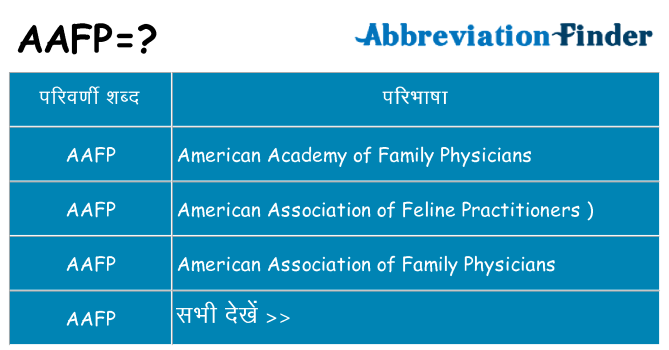 aafp का क्या अर्थ है