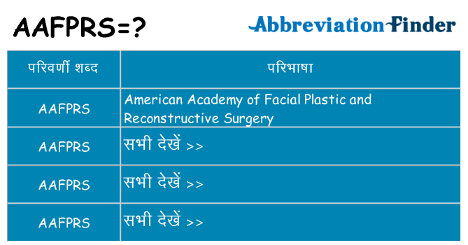 aafprs का क्या अर्थ है