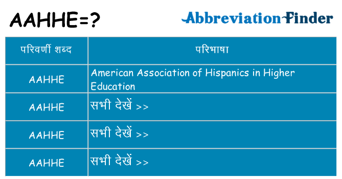 aahhe का क्या अर्थ है