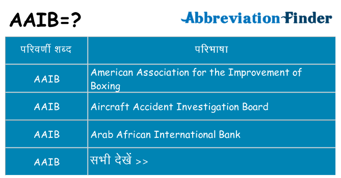 aaib का क्या अर्थ है