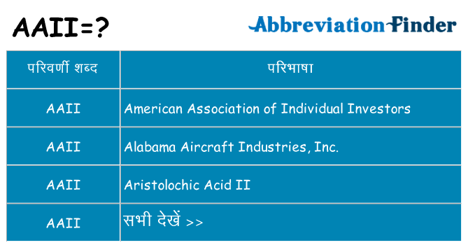 aaii का क्या अर्थ है