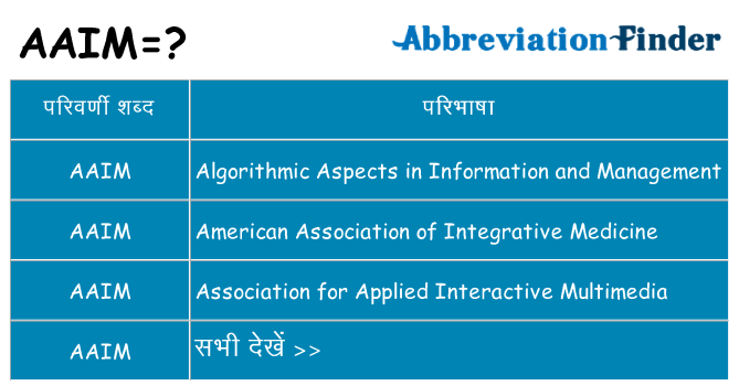 aaim का क्या अर्थ है