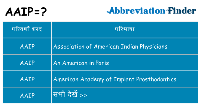 aaip का क्या अर्थ है