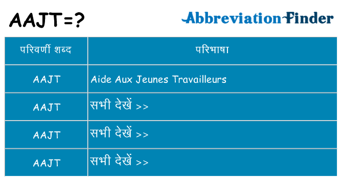 aajt का क्या अर्थ है