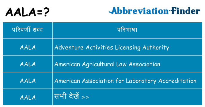 aala का क्या अर्थ है