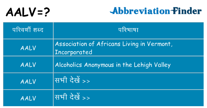 aalv का क्या अर्थ है