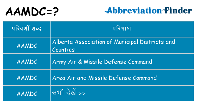 aamdc का क्या अर्थ है